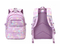 Custom Backpack Set School Backpack with Lunch Cooler Case