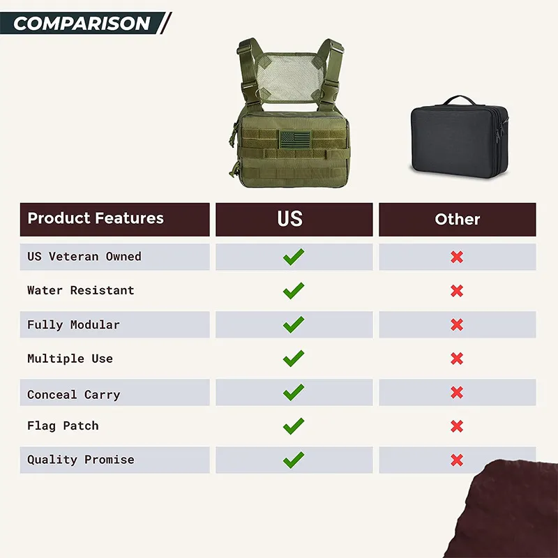 Factory Tactical Style Camo Chest Bag Multi Functional Storage Fantasy Bag