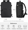 Custom Laptop Backpack Mochila Waterproof Carry on Travel Bags Hiking Men Unisex Business Bag