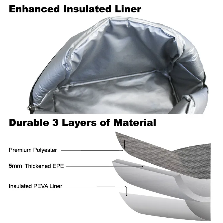 Hot Sale Factory New Audited Hot Selling Insulated Nylon Home Lunch Bag Cooler Bag