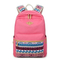 Backpack School Bags Kids Backpack for Teenage Girls School Bags Laptop Backpacks Female
