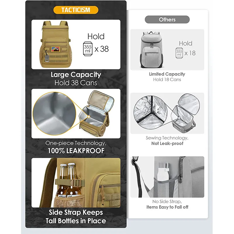 Customized Outdoor Picnic Tactics Camping Large Capacity Ice Pack Cooler Bag Storage Backpack