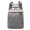 SLR Camera Bag Shoulder Photography Digital Backpack Multi-Purpose Design for Both Single and Dual Use