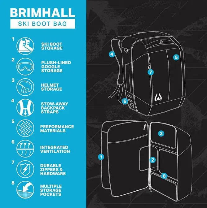 Luggage Bag Large Capacity Luxury Laptop Backpack for Business Travel Backpack