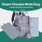 Factory Customized Cartoon Pattern Multiple Pockets Mommy Backpack Diaper Bag