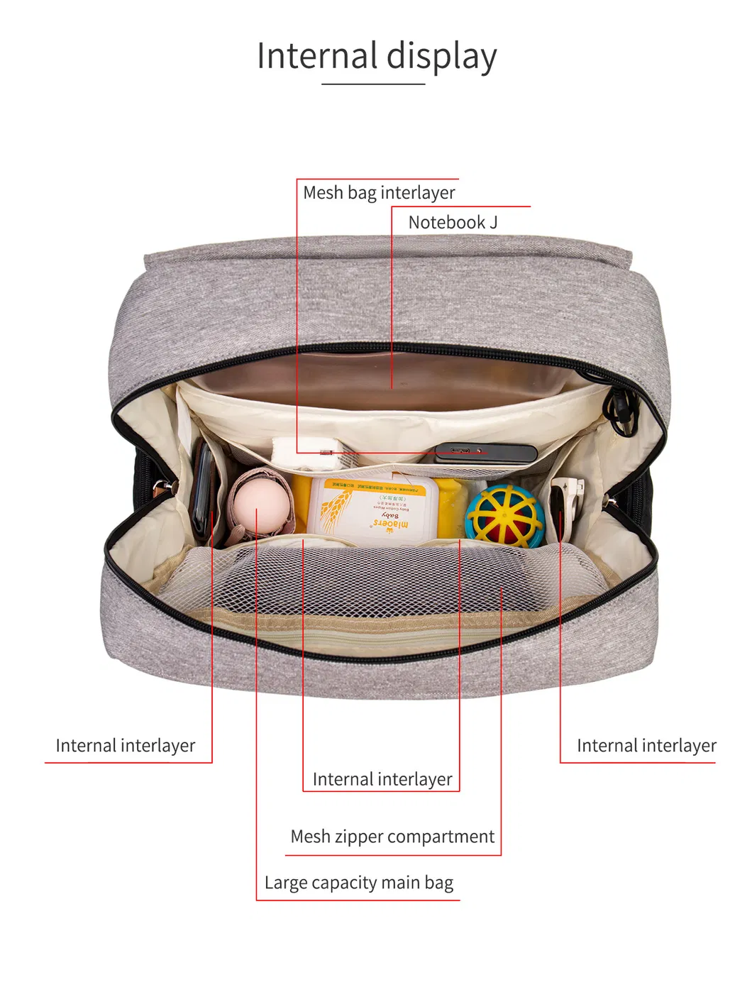 Mommy Bag Large Capacity Baby Bag Multi Functional Travel Diaper Backpack