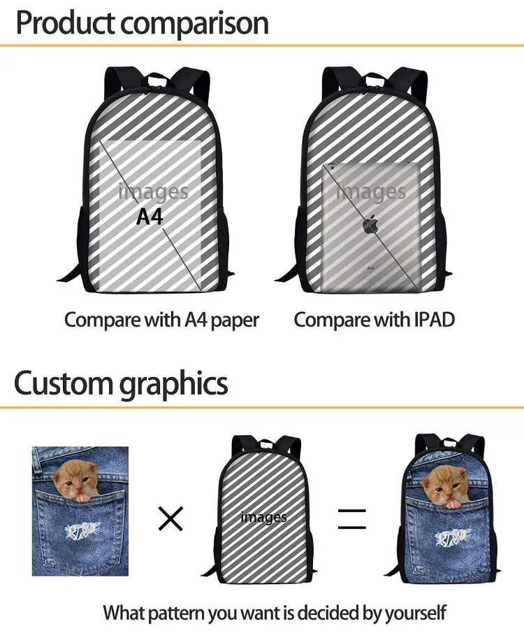 Back to School Backpack Kids Bag African American Black Art Girls Schoolbag Mochila 3PCS Set School Bags for Girls