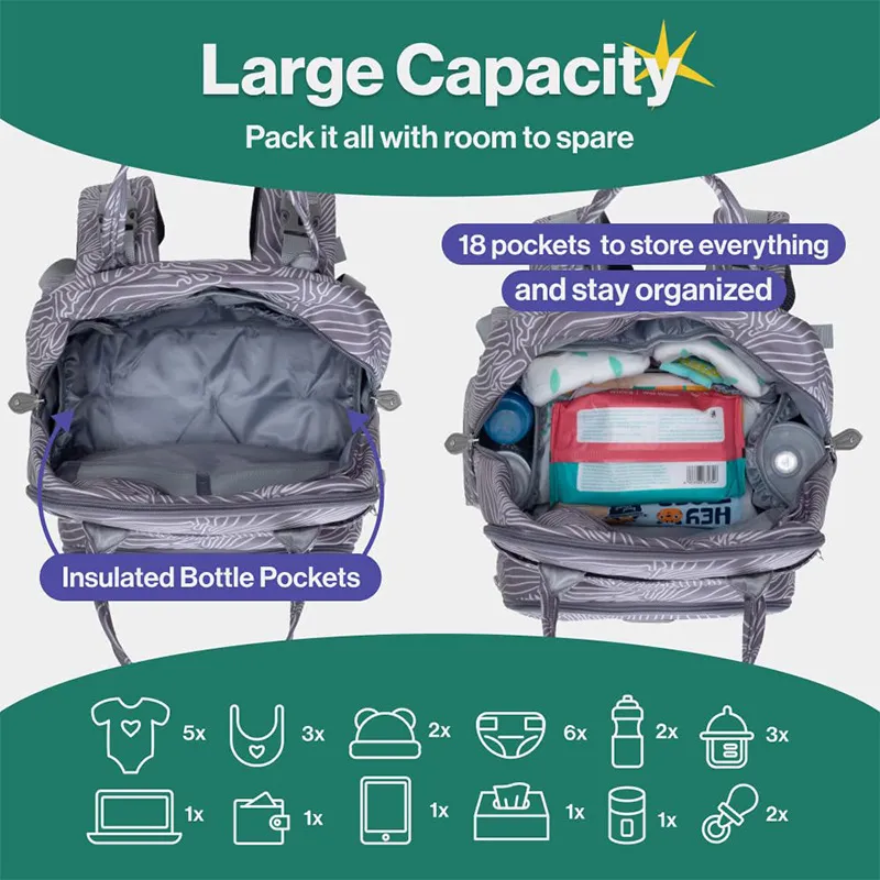 Factory Customized Cartoon Pattern Multiple Pockets Mommy Backpack Diaper Bag