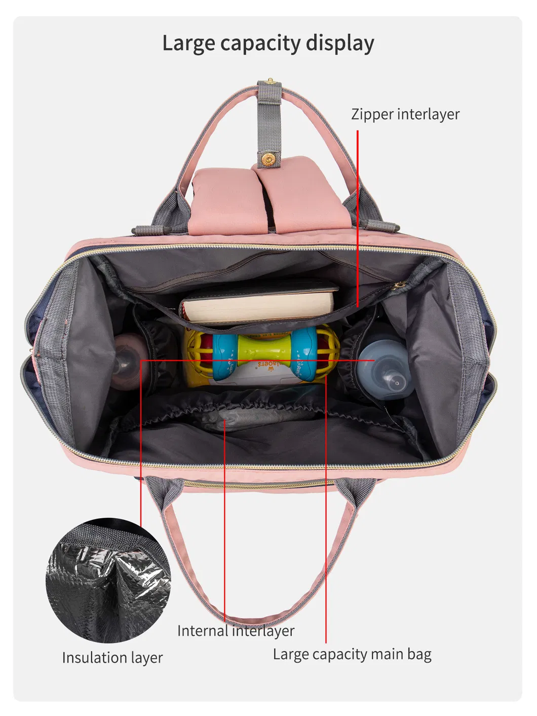 Portable Mommy Bag with Large Capacity and Multifunctional Functions for Outdoor Insulation Diaper Bag