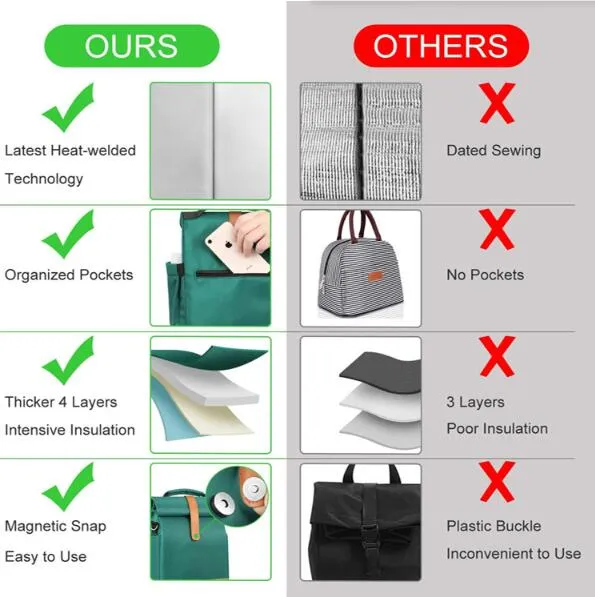Factory Wholesale Food Preservation Lunch Cooler Bag New Women&prime;s Men&prime;s Children&prime;s Picnic Travel Storage Insulation Lunch Bag