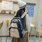 Retro Outdoor Sports Travel Backpack Junior High School High School Backpack
